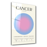Cancer - Aura Collection | Zodiac Glass Wall Art